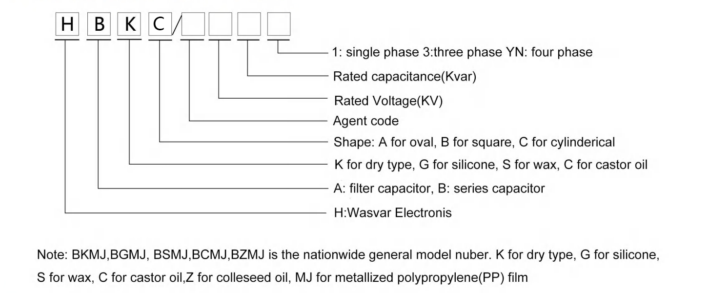 HBKC Wasvar capacitor.jpg